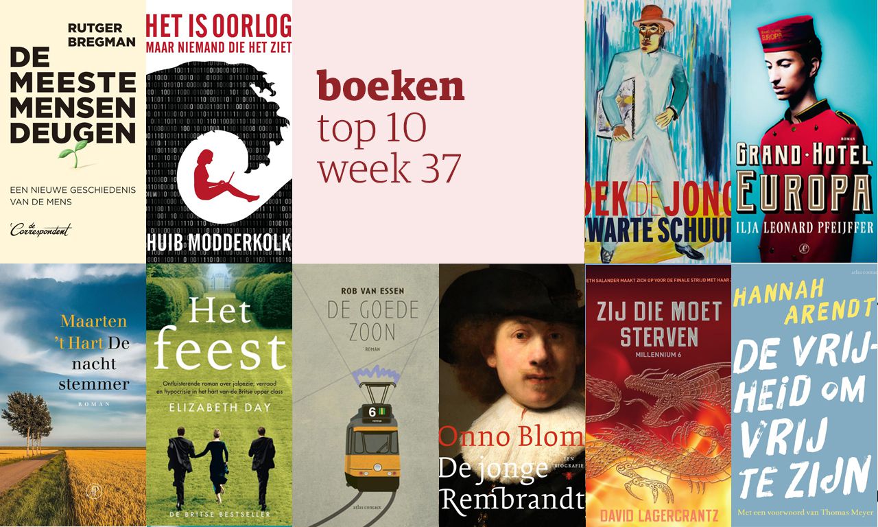 beste jeugdboeken 2019
