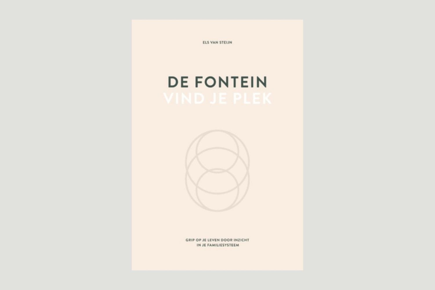 De Inspirerende Kracht van Boeken