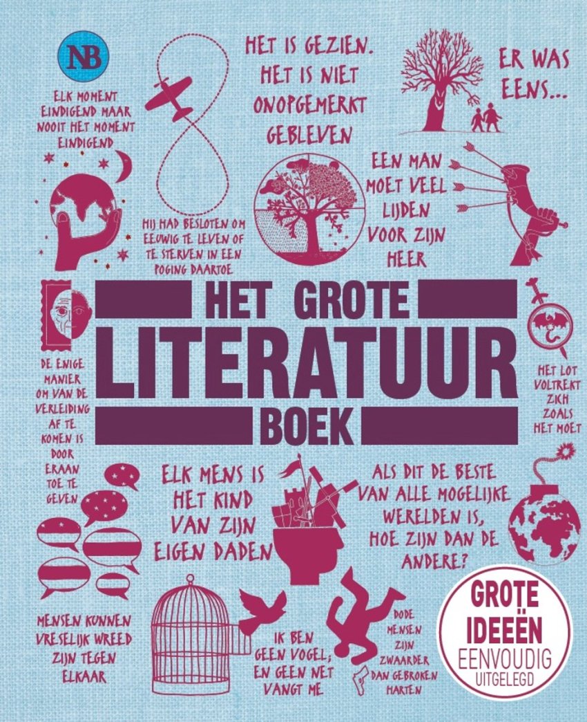 De literaire wereld: verhalen die ons verbinden